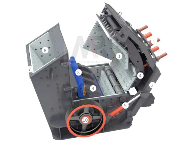 PFW Hydraulic Impact Crusher