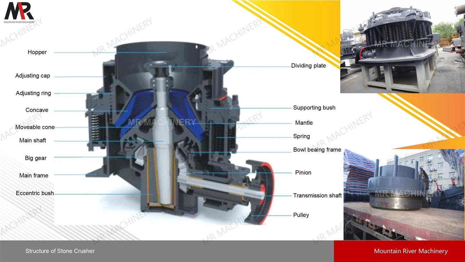 Symons Cone Crusher for Secondary Crushing