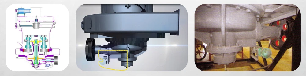 raymond mill lubrication system
