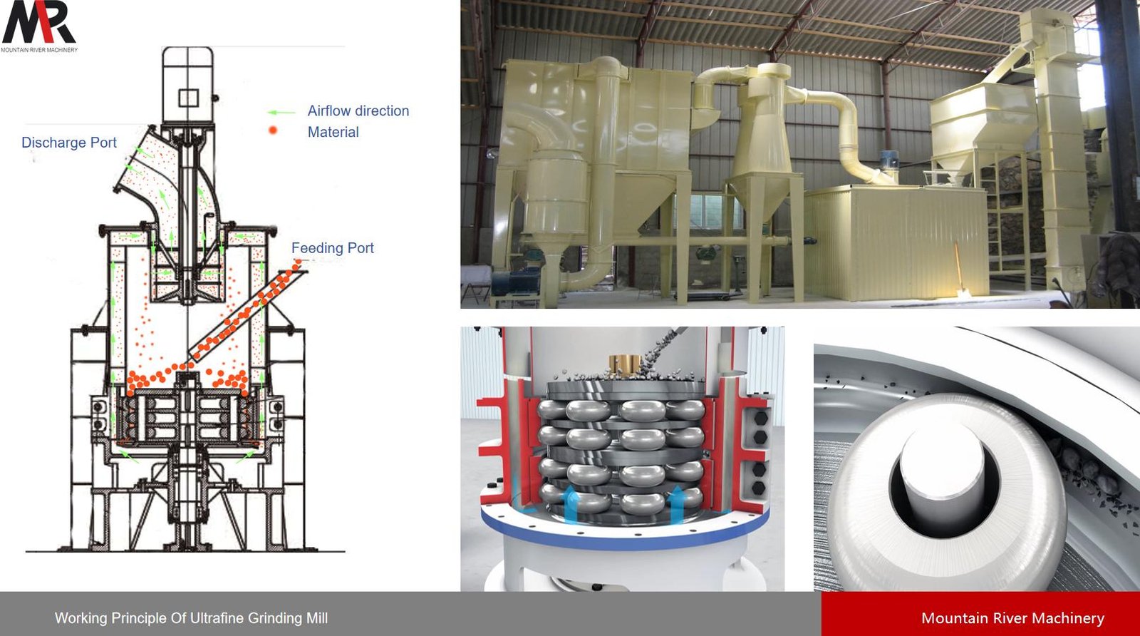 Principio de funcionamiento de la rectificadora ultrafina