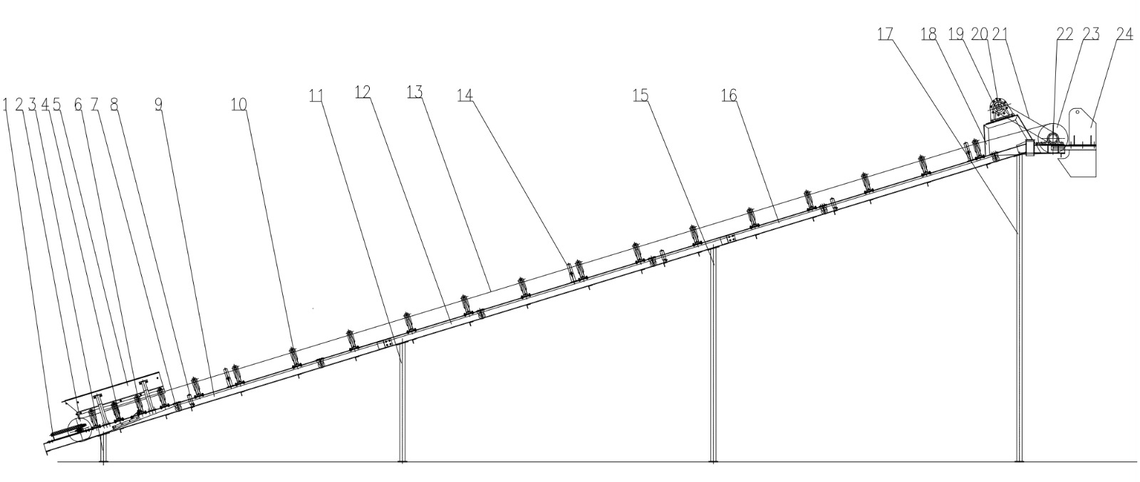 cinta transportadora