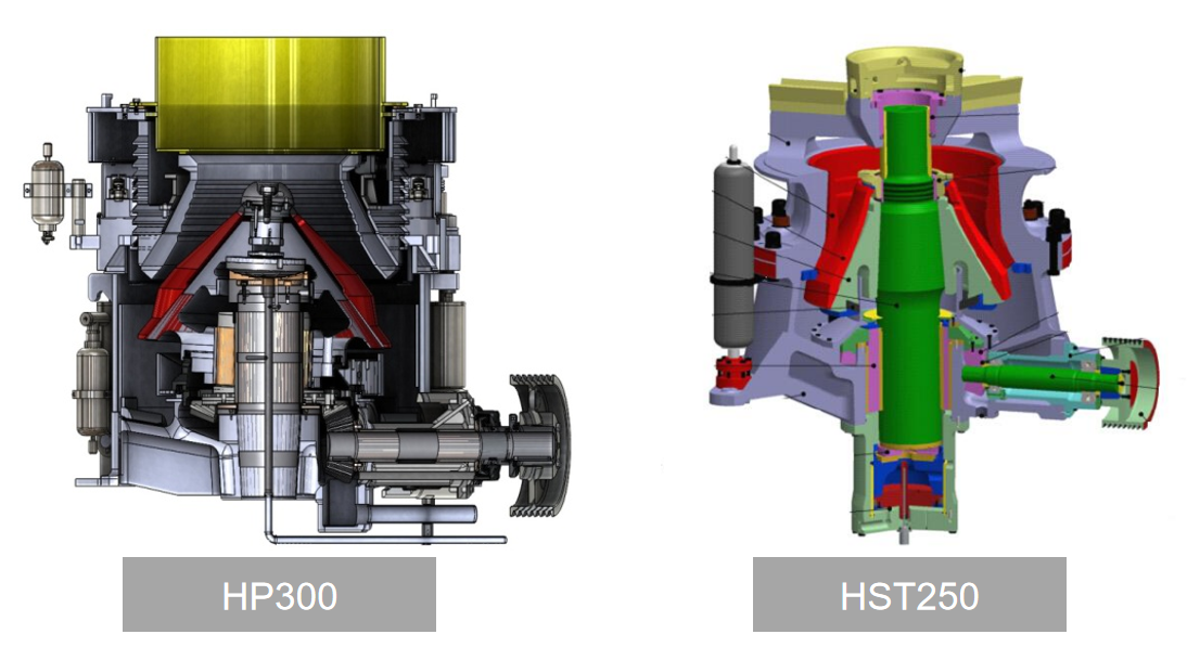 200-250tph Planta de Trituración de Basalto -Ilustración del producto