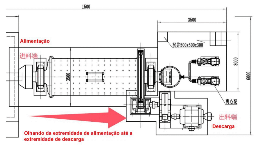 6tph Molino de Bolas para Moler Mineral de Manganeso-Conocimiento-1