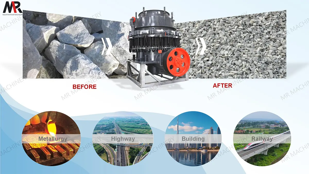 CS Trituradora Cónica Symons Ventajas Técnicas