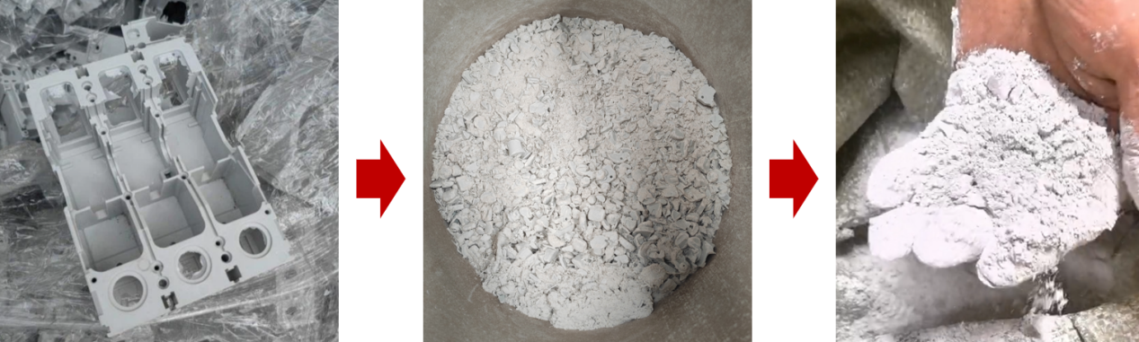 Molino Ultrafino para Moler Materiales Compuestos-Proceso de molienda