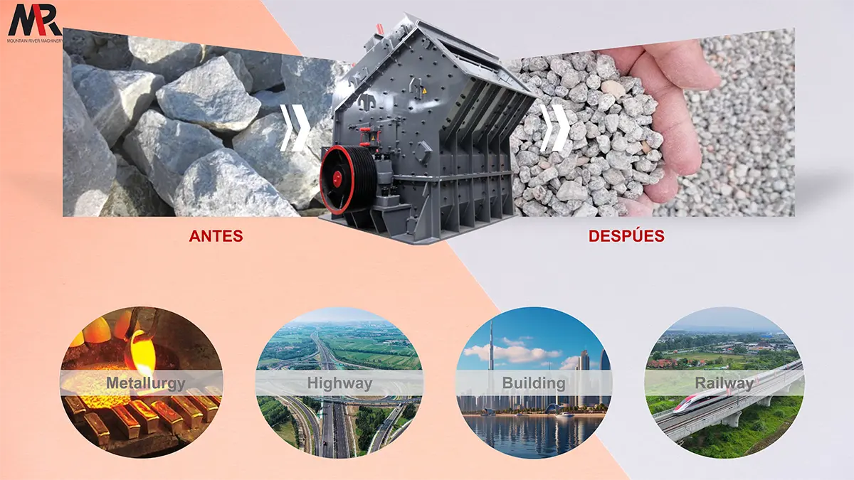 PF Trituradora de Impacto Ventajas Técnicas