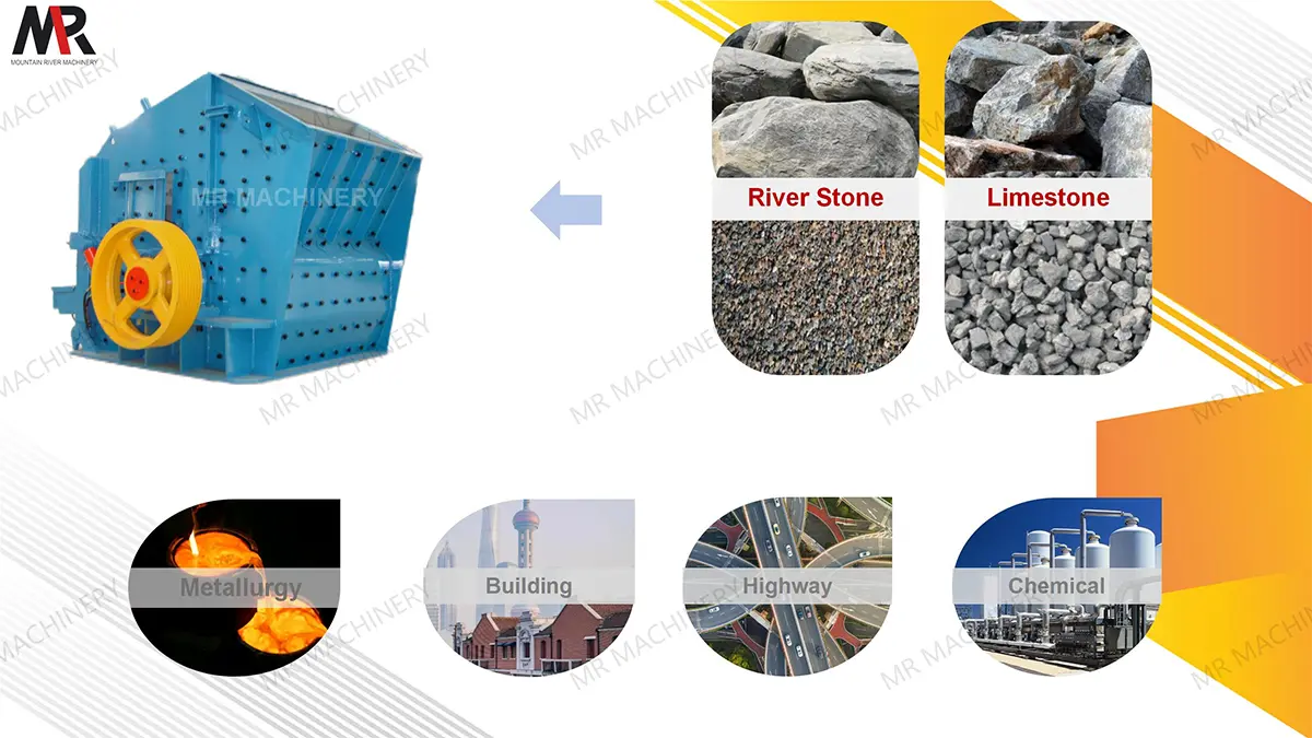 PFW Trituradora de Impacto Hidráulica Ventajas Técnicas