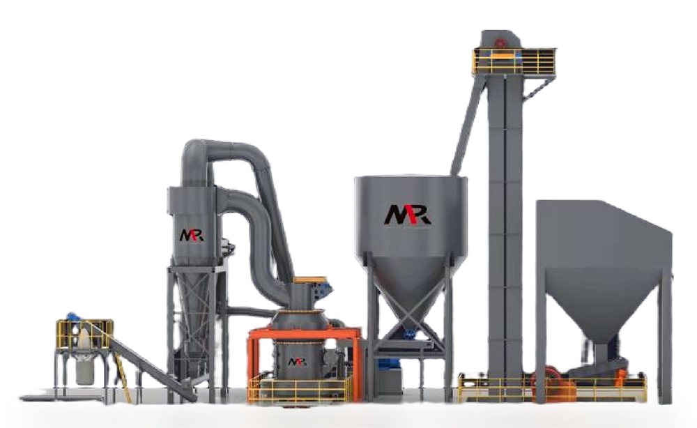 Plantas de Molino Raymond