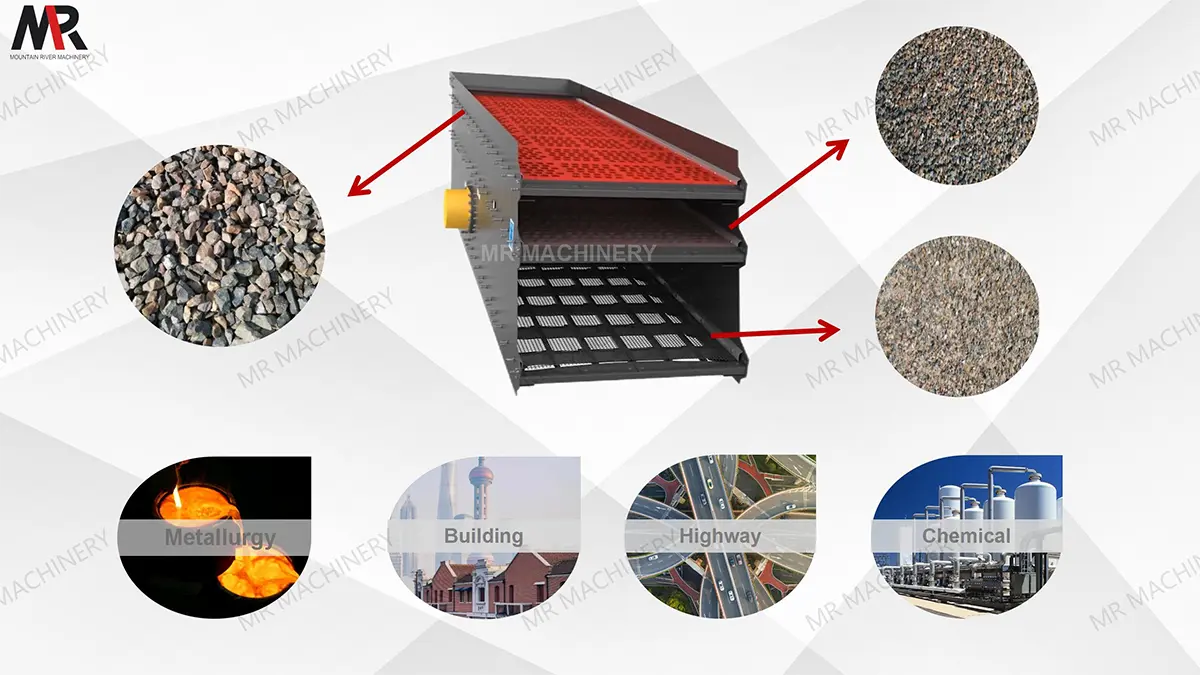 Y Criba Vibratória Ventajas Técnicas