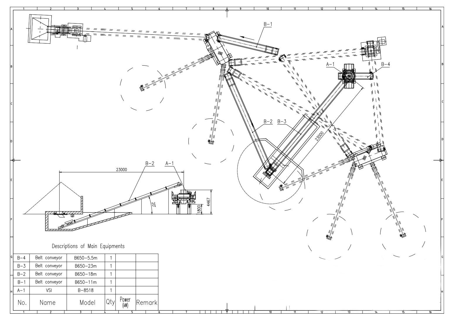 180~200 tph Planta de Trituración de Piedras de Río